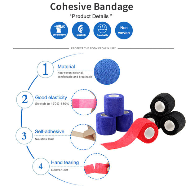 Can Cohesive Bandage Help You|self stick medical wrap-aupcon