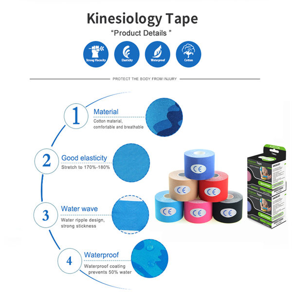 3. Kinesiologisches Tape-Detail