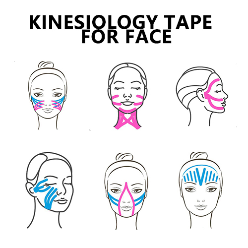 cinta de kinesiología para la cara