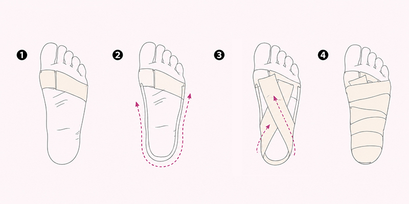 Step for applying zinc oxide tape for feet