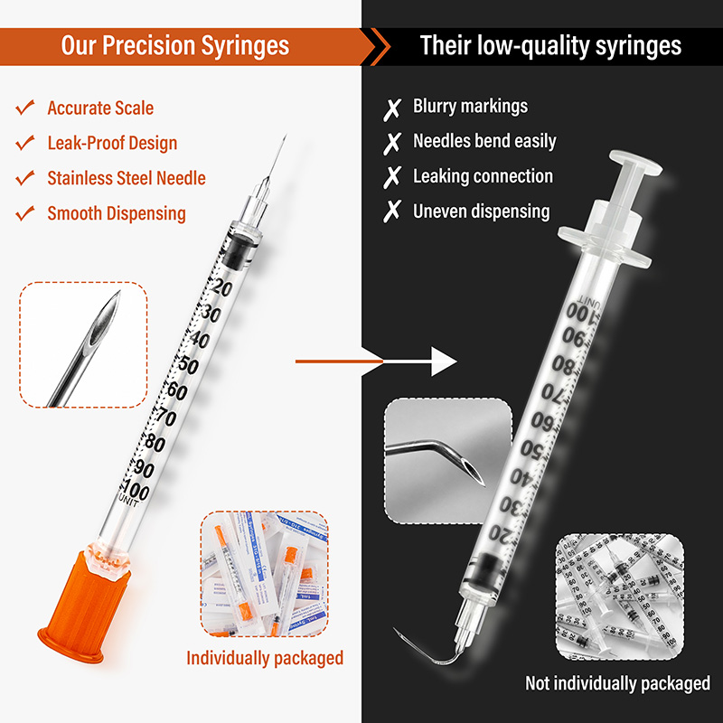contrast veterinary insulin syringes