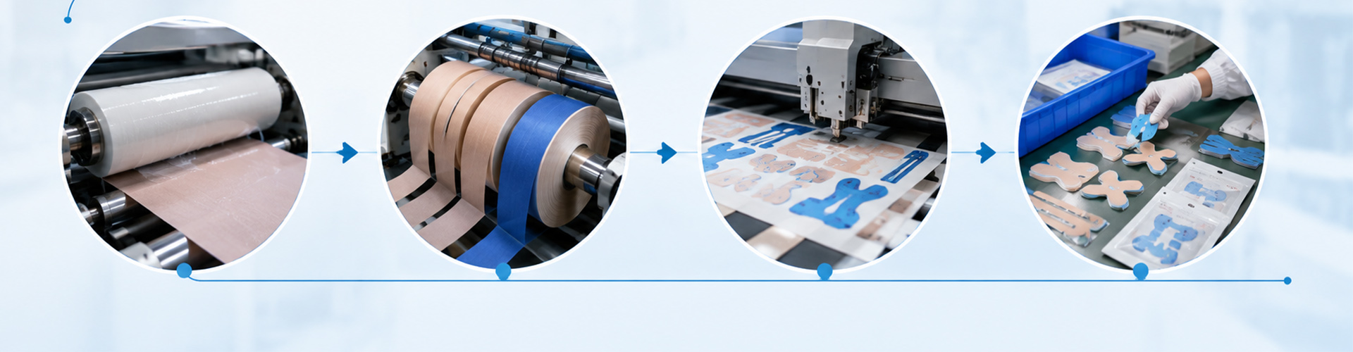 Customized Production Process of Kinesiology Patch